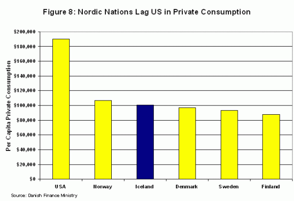 the-iceland-tax-system-key-features-and-lessons-for-policy-makers