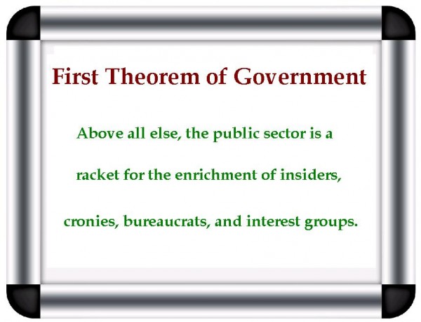 mitchells-first-theorem-of-government