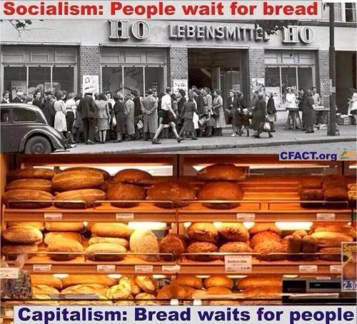socialism-capitalism-bread