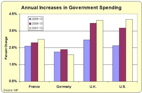 german-austerity-krugman1