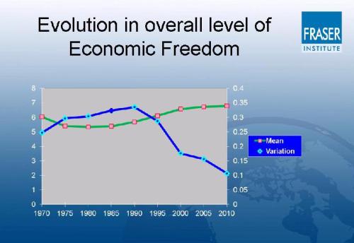 efw-economic-freedom1