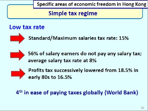 Hong Kong Tax Slide