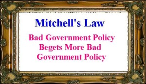 mitchells-law