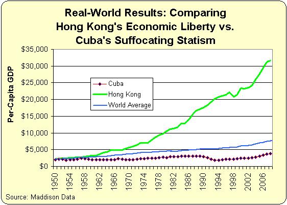 Hong Kong v Cub