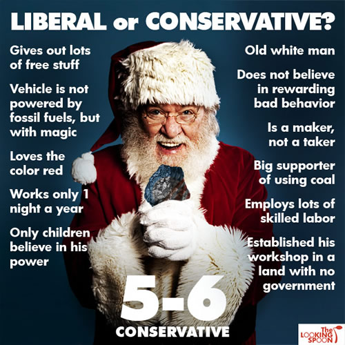 Is Santa Liberal or Conservative