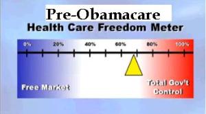 health-freedom-meter-before-obamacare