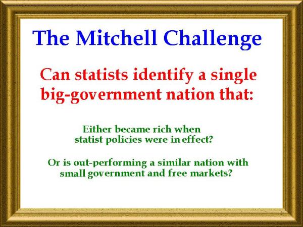 Mitchell Challenge