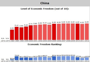 IMF Proposes to Sabotage China’s Economy