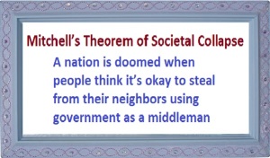 Social Collapse Theorem