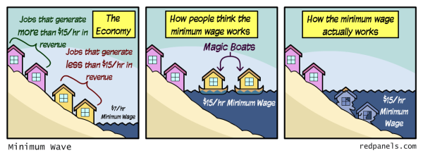 Minimum-Wage-Comic