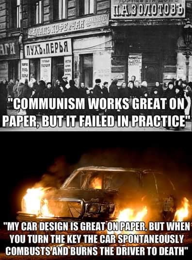 Communism Theory Reality