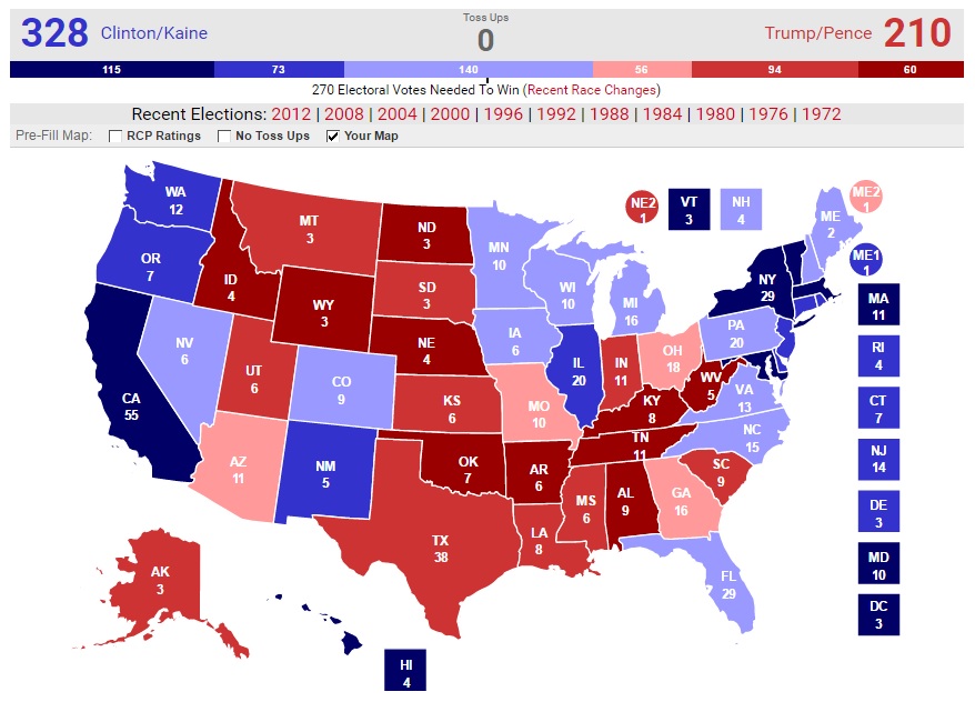 midterm elections predictions