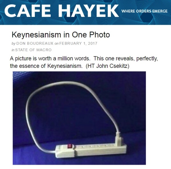 Keynesian Plug