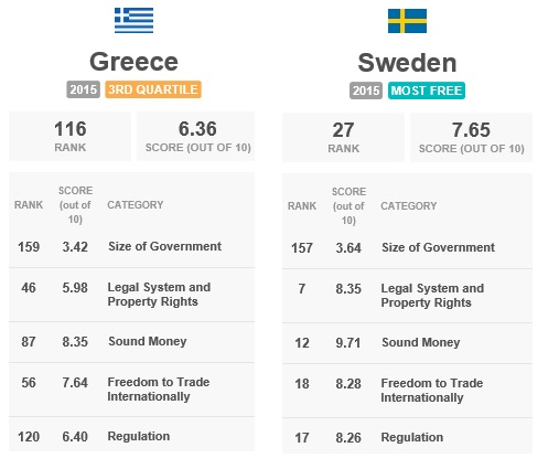 Dec-27-17-Greece-Sweden-EFW