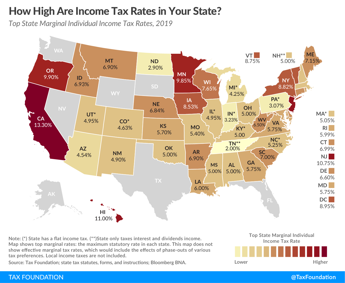 california income tax brackets