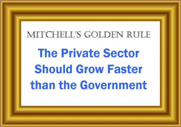 Mitchell's Golden Rule