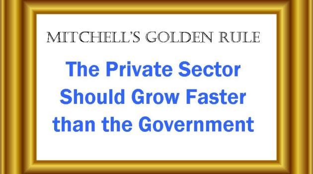 Tax and Expenditure Limits: The Challenge of Turning Mitchell’s Golden Rule from Theory into Reality