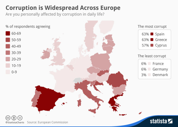 chartoftheday_1853_Corruption_is_Widespread_Across_Europe_n
