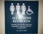The Libertarian Solution to Transgender Bathrooms and Locker Rooms