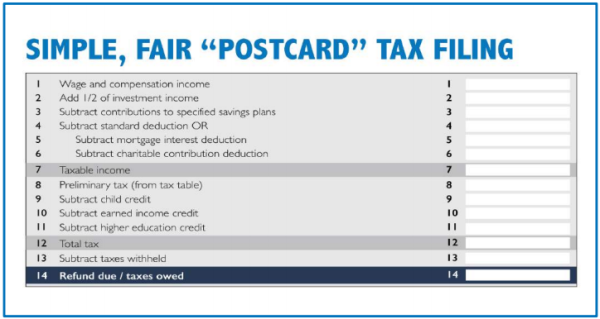 House Tax Plan Postcard