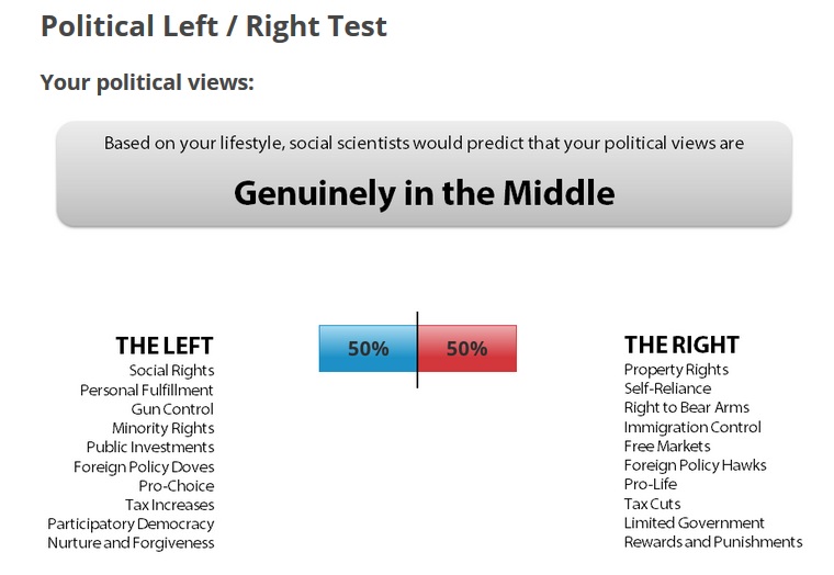 Right Wing And Left Wing In A World Driven By Values Class And 