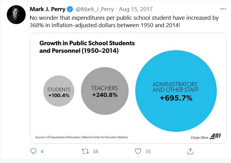 https://freedomandprosperity.org/wp-content/uploads/2021/02/Feb-16-21-Perry-Tweet.jpg