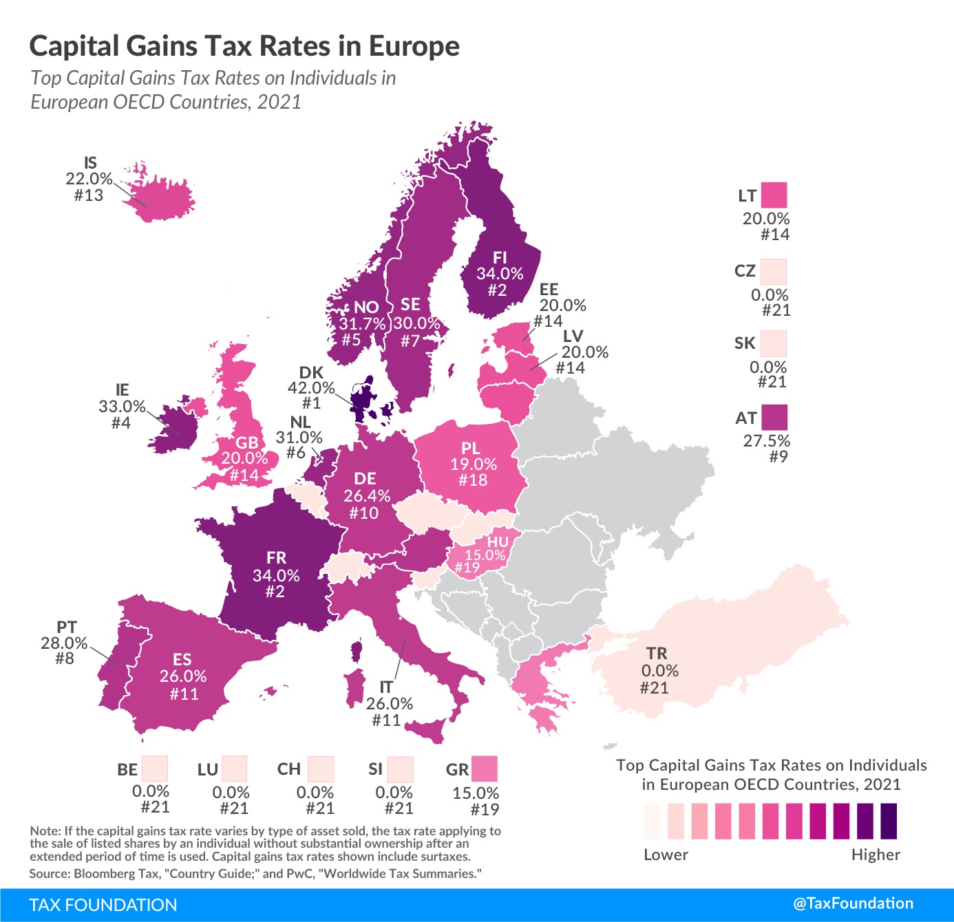 Biden Wants America To Have The World's Highest Tax Burden ...