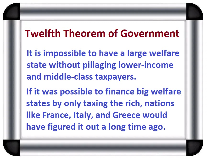 https://freedomandprosperity.org/wp-content/uploads/2021/11/Nov-10-21-Twelfth-Theorem.jpg