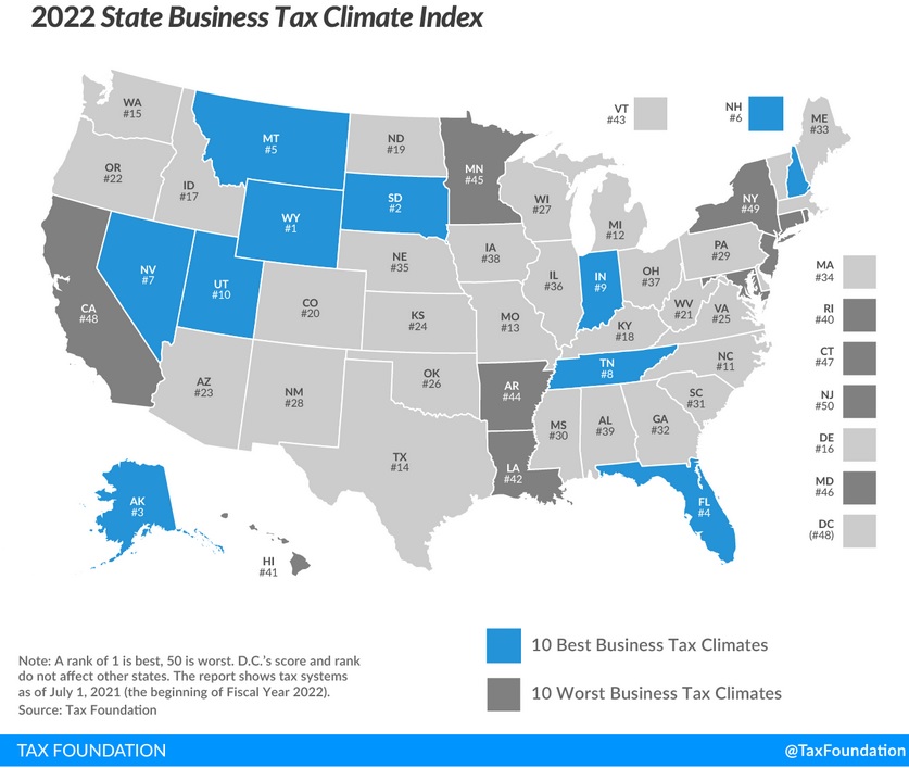The Best and Worst States for Tax Policy – Dan Mitchell