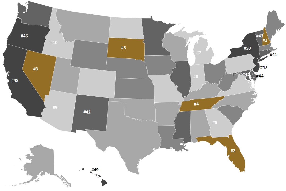 Americas Most Libertarian State Is International Liberty