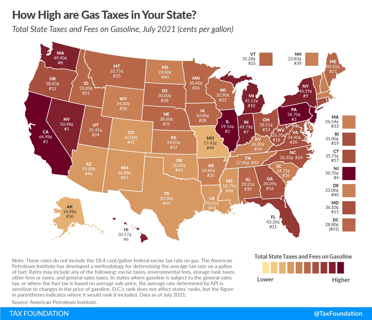 Will the Real Oil Profiteer Please Stand Up? Dan Mitchell