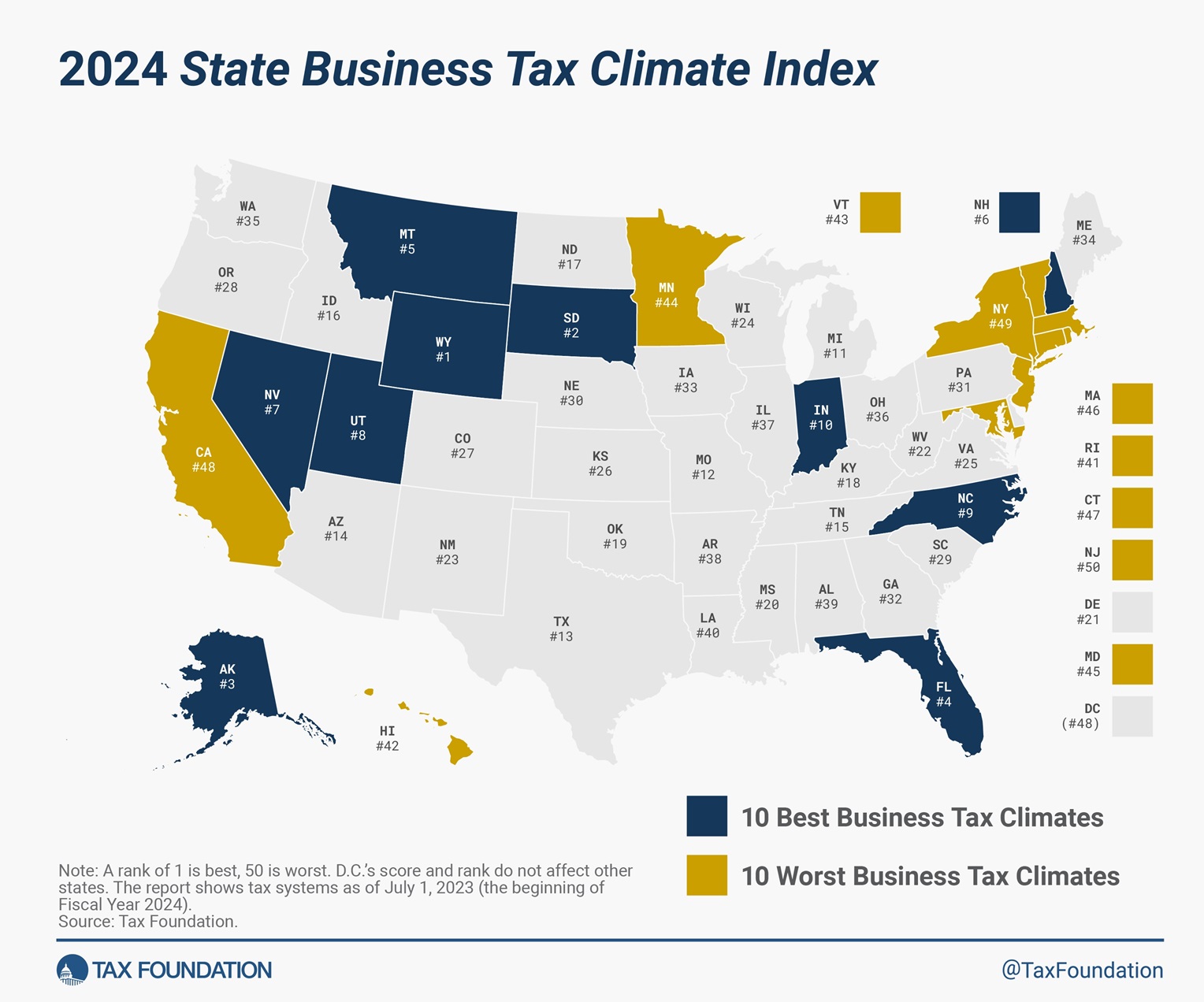 which-states-have-the-highest-and-lowest-income-tax