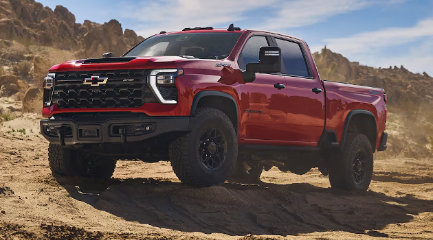 Part II: Yes, Taxes Change Behavior